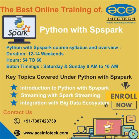 ace digital infotech|Python Programming – ACE Digital Infotech.